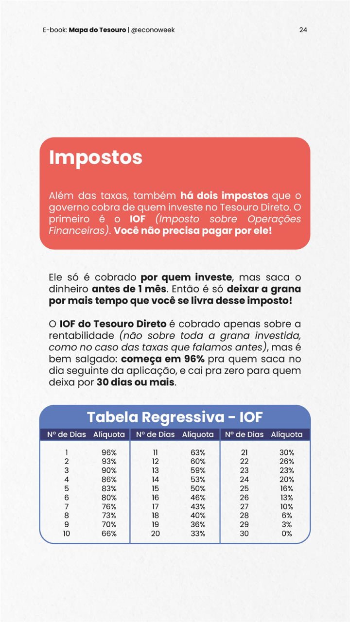 Página 24 do e-book: Impostos